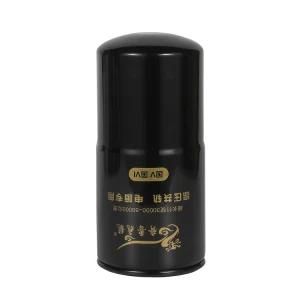 Convenient and Efficient Durable Filters for Carparts