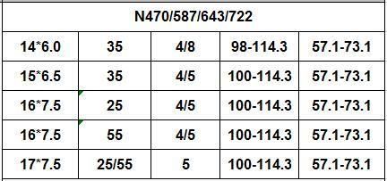 N470 JXD Brand Auto Spare Parts Alloy Wheel Rim Aftermarket Car Wheel