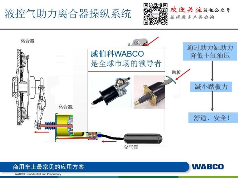 Wabco Clutch Booster Cylinder 9700514230