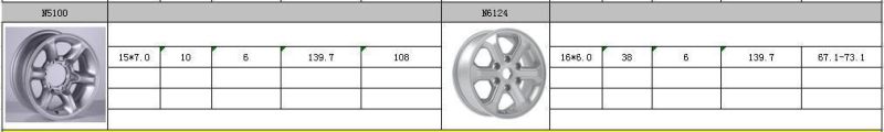 N5100 JXD Brand Auto Spare Parts Alloy Wheel Rim Replica Car Wheel for Mitsubishi V6