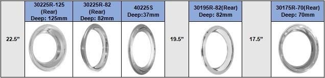 (21225R-A) 22.5" T304 Stainless Steel (Super Deluxe Style) Rear Wheel Trim for Steel Wheel of European Trucks/Buses