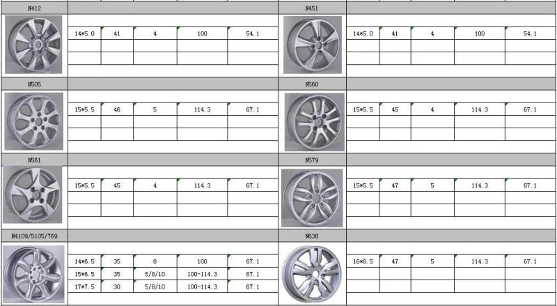 N638 JXD Brand Auto Spare Parts Alloy Wheel Rim Replica Car Wheel for Hyundai Tucson