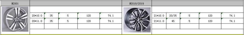 N2001 JXD Brand Auto Spare Parts Alloy Wheel Rim Replica Car Wheel for BMW X5 X6