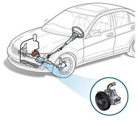 Caja Cremallera Direccion Bomba Power Steering Pump 44200-26500