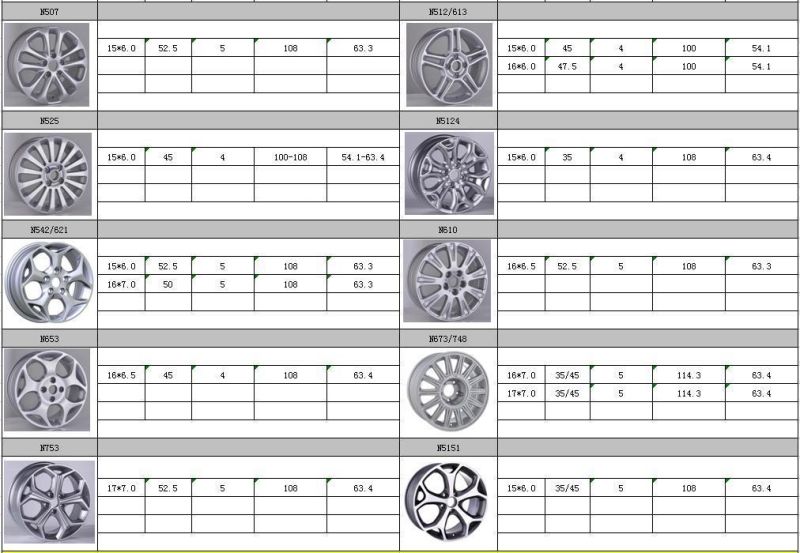 N653 JXD Brand Auto Spare Parts Alloy Wheel Rim Replica Car Wheel for Ford Focus