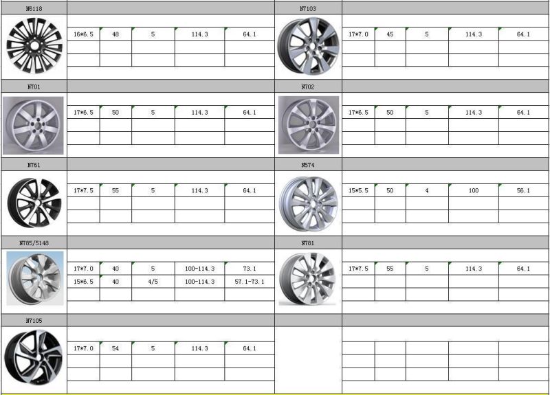 N6118 JXD Brand Auto Spare Parts Alloy Wheel Rim Replica Car Wheel for Honda Crider