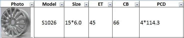 S1026 JXD Brand Auto Spare Parts Alloy Wheel Rim Replica Car Wheel for Nissan Sunny