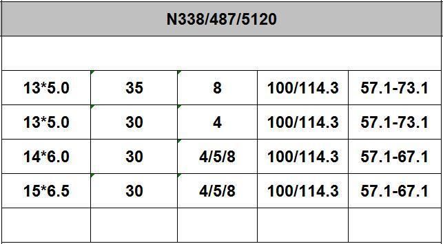 N338 JXD Brand Auto Spare Parts Alloy Wheel Rim Aftermarket Car Wheel