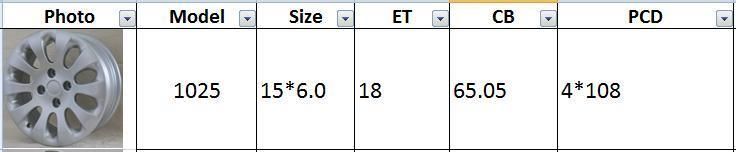 S1025 JXD Brand Auto Spare Parts Alloy Wheel Rim Replica Car Wheel for Citroen Picasso