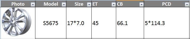S5675 JXD Brand Auto Spare Parts Alloy Wheel Rim Replica Car Wheel for Nissan X-Trail