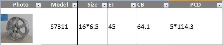 S7311 JXD Brand Auto Spare Parts Alloy Wheel Rim Replica Car Wheel for Honda Civic