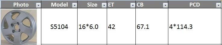 S5104 JXD Brand Auto Spare Parts Alloy Wheel Rim Replica Car Wheel for Hyundai Elantra