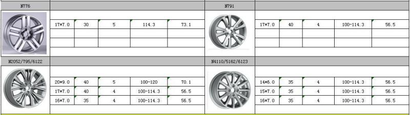 N776 JXD Brand Auto Spare Parts Alloy Wheel Rim Replica Car Wheel for Chevrolet