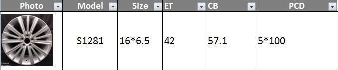 S1281 JXD Brand Auto Spare Parts Alloy Wheel Rim Replica Car Wheel for Volkswagen Gran Lavida