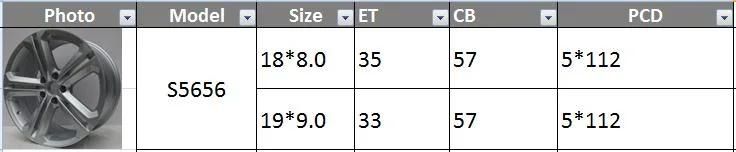 S5656 JXD Brand Auto Spare Parts Alloy Wheel Rim Replica Car Wheel for Volkswagen