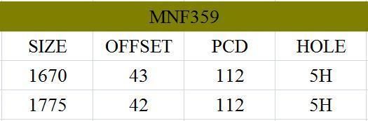 MNF359 JXD Brand Auto Spare Parts Alloy Wheel Rim Aftermarket Car Wheel