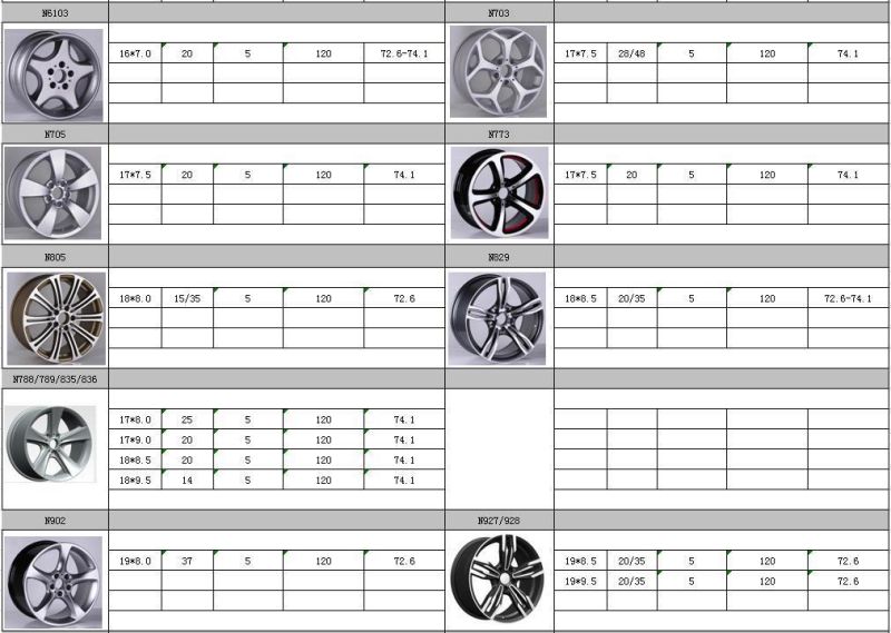 N788 JXD Brand Auto Spare Parts Alloy Wheel Rim Replica Car Wheel for BMW