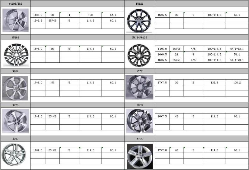 N853 JXD Brand Auto Spare Parts Alloy Wheel Rim Replica Car Wheel for Toyota RAV4