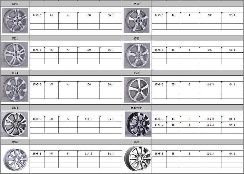 N689 JXD Brand Auto Spare Parts Alloy Wheel Rim Replica Car Wheel for Honda Odyssey
