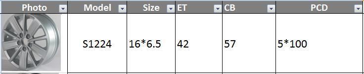 S1224 JXD Brand Auto Spare Parts Alloy Wheel Rim Replica Car Wheel for New Volkswagen Lavida
