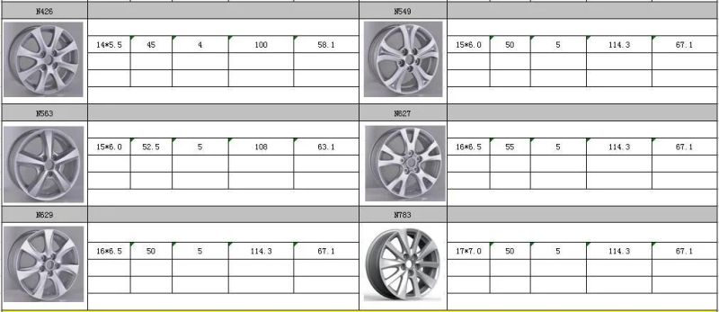 N426 JXD Brand Auto Spare Parts Alloy Wheel Rim Replica Car Wheel for Mazda M2