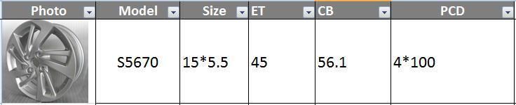 S5670 JXD Brand Auto Spare Parts Alloy Wheel Rim Replica Car Wheel for Honda Fit 2014
