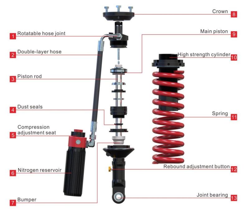 Gdst Manufacturer 4X4 4WD off Road Auto OEM Damping Spring Adjustable Shock Absorber for Toyota Fortuner