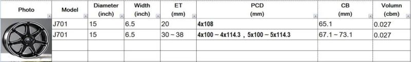 J701 Parts Accessories Motorcycle Alloy Wheel Rim