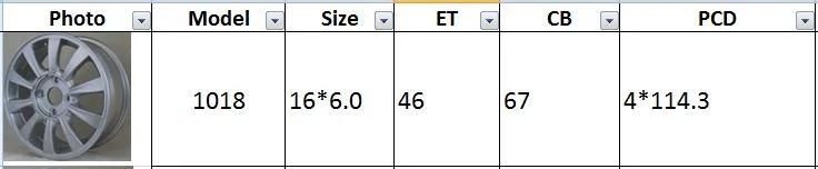 S1018 JXD Brand Auto Spare Parts Alloy Wheel Rim Replica Car Wheel for Hyundai Sonata