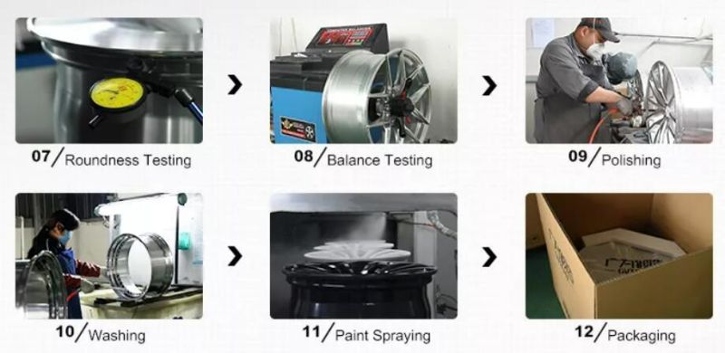 New Design Forged Alloy Wheels for Different Vehicle