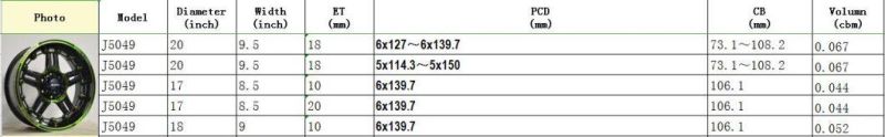 J5049 Car Wheel Rim Aftermarket Wheel for Car Modification