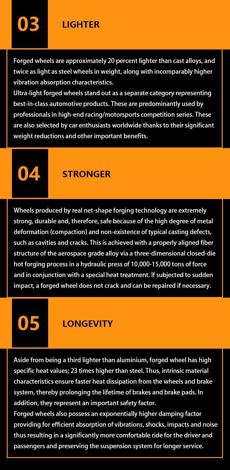 1 Piece Forged T6061 Alloy Rims Sport Aluminum Wheels for Customized Mag Rims Alloy Wheelst6061 Material with Black Machined Face for Porsche