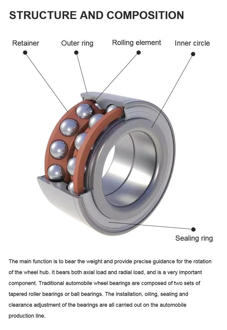 Car Bearing Gcr15 Material Large Stock IKO NSK, NTN, Koyo Dac356535 2RS Dac34620037zz Dac34640034 2RS Wheel Hub Bearing