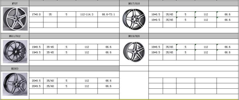 N2003 JXD Brand Auto Spare Parts Alloy Wheel Rim Replica Car Wheel for AMG