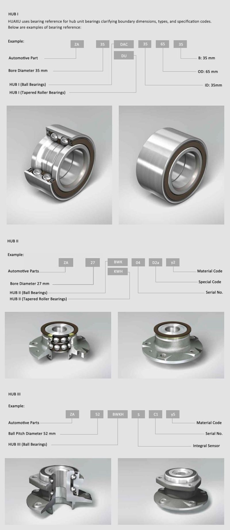 Wheel Bearing Auto Parts Ball Bearing Koyo Dac387236/33 Dac387236aw 90369-38010 Auto Bearing for Toyota