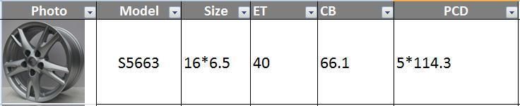 S5663 JXD Brand Auto Spare Parts Alloy Wheel Rim Replica Car Wheel for Nissan Qashqai