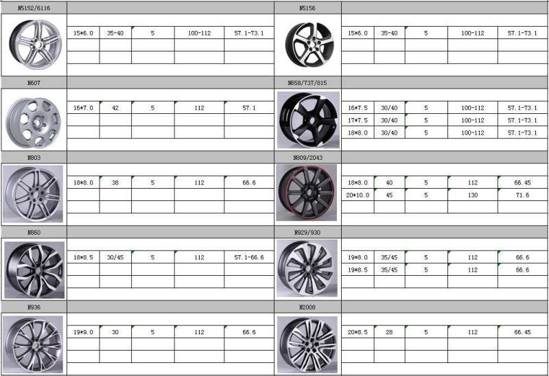 N5152 JXD Brand Auto Spare Parts Alloy Wheel Rim Replica Car Wheel for Audi