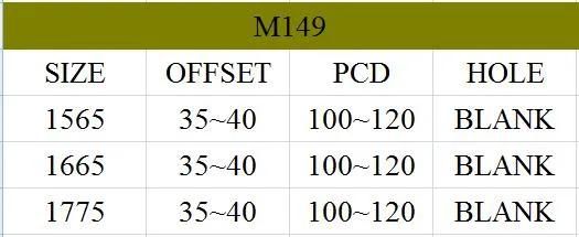 M149 JXD Brand Auto Spare Parts Alloy Wheel Rim Aftermarket Car Wheel