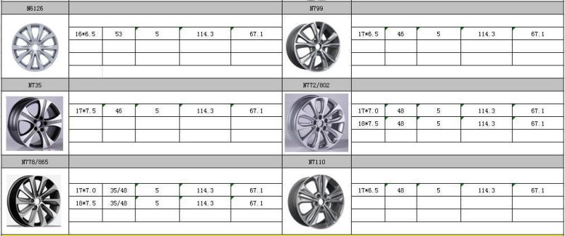 N778 JXD Brand Auto Spare Parts Alloy Wheel Rim Replica Car Wheel for Hyundai