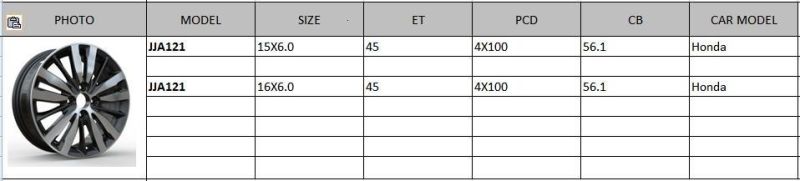 JJA121 JXD Brand Auto Spare Parts Alloy Wheel Rim Replica Car Wheel for Honda