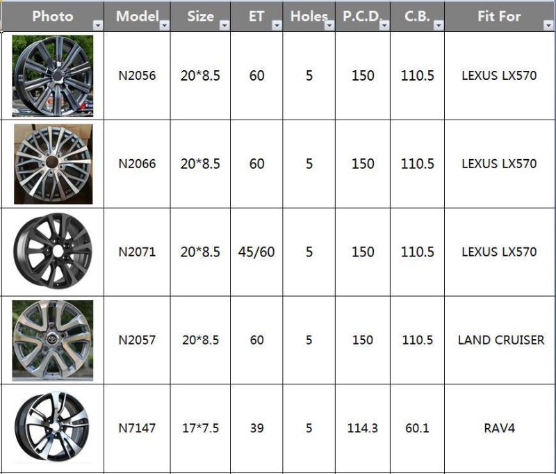 N7147 JXD Brand Auto Spare Parts Alloy Wheel Rim Replica Car Wheel for Toyota RAV4