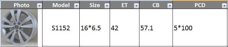S1152 JXD Brand Auto Spare Parts Alloy Wheel Rim Replica Car Wheel for Volkswagen Bora