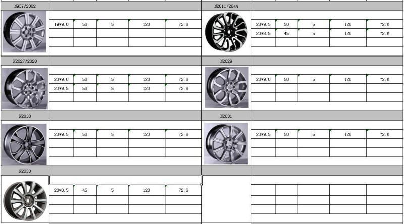 N2027 JXD Brand Auto Spare Parts Alloy Wheel Rim Replica Car Wheel for Land Rover