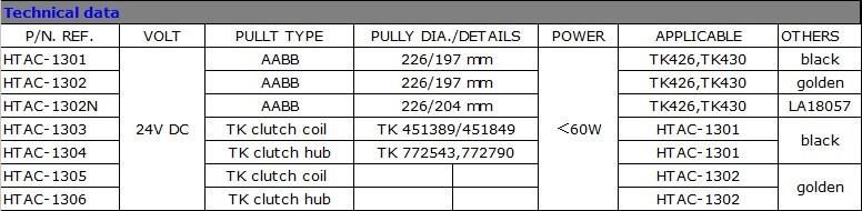 Thermo King Compressor Clutch La 18.057 Linnig Clutch