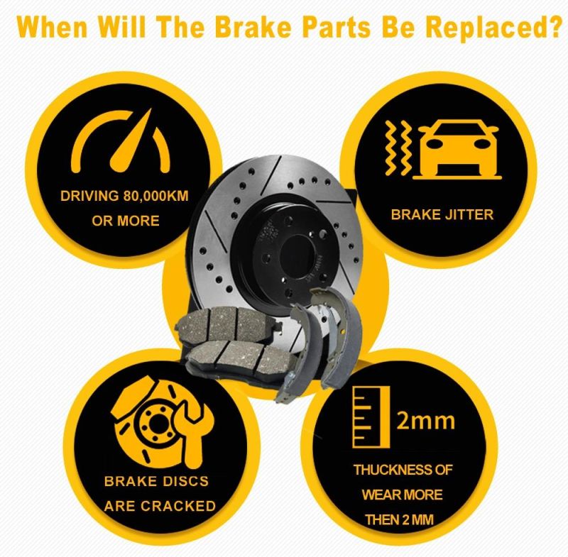 Wholesale Parts Sollted and Drilled Brake Disc/Plate Rotor 45251ty3a00 for Honda