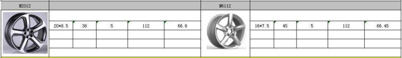 N2012 JXD Brand Auto Spare Parts Alloy Wheel Rim Replica Car Wheel for Audi Q5