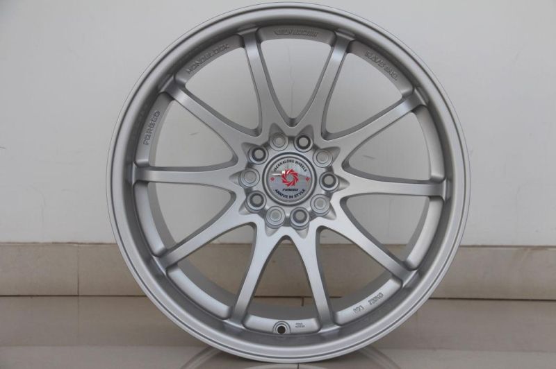 Wheels Wheel Rims