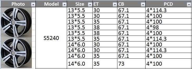 S5240 JXD Brand Auto Spare Parts Alloy Wheel Rim Aftermarket Car Wheel