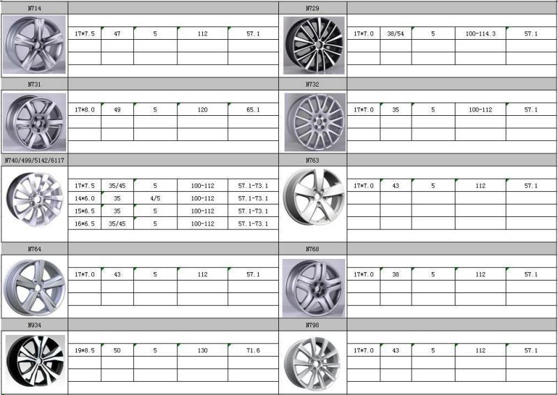 N934 JXD Brand Auto Spare Parts Alloy Wheel Rim Replica Car Wheel for Volkswagen Touareg