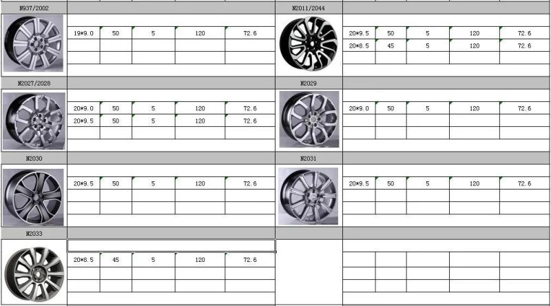 N2031 JXD Brand Auto Spare Parts Alloy Wheel Rim Replica Car Wheel for Land Rover